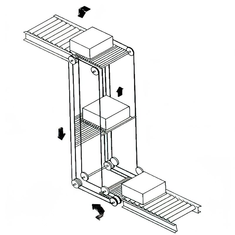 1652075429817114.jpg 連續(xù)式提升機(jī) (5).jpg